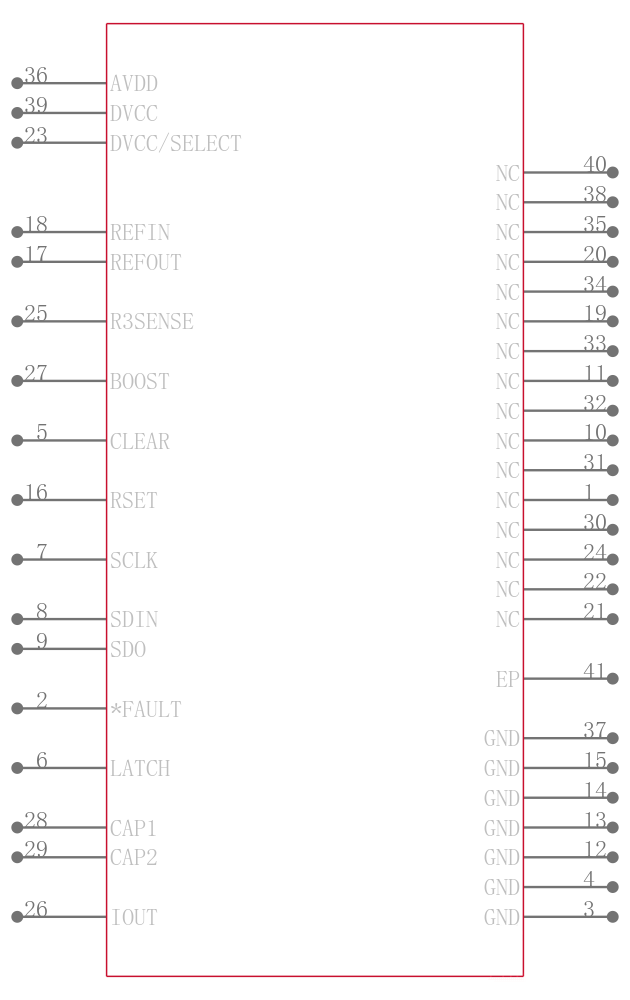 AD5420ACPZ-REEL引脚图