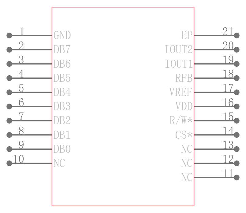 AD5424YCPZ引脚图