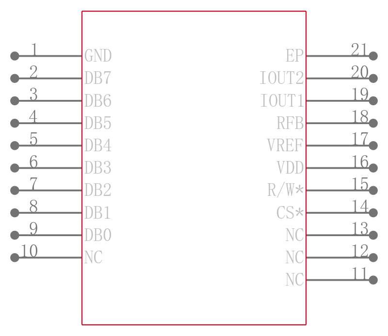 AD5424YCPZ-REEL7引脚图