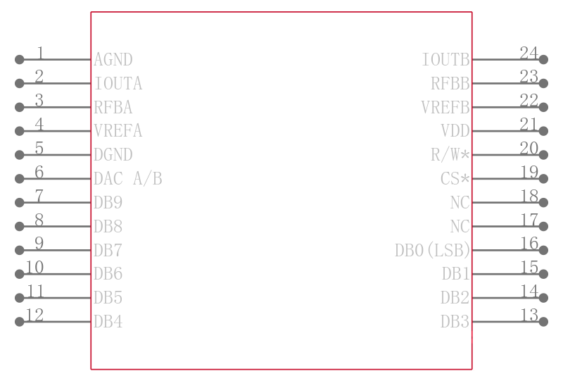 AD5440YRU-REEL7引脚图