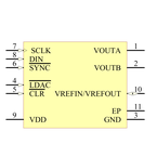 AD5623RBCPZ-3R2引脚图