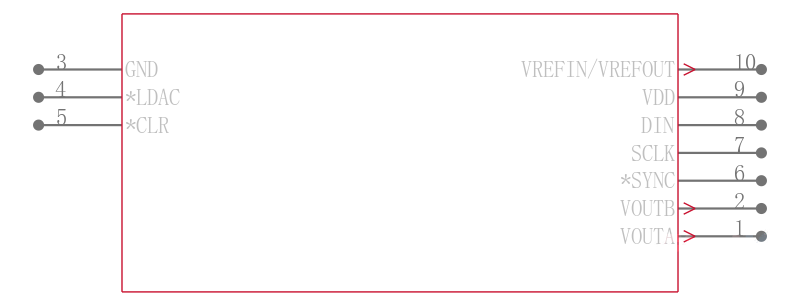 AD5623RBRMZ-3REEL7引脚图