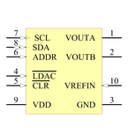 AD5627BRMZ引脚图