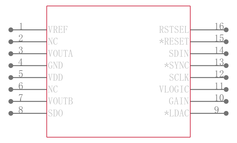 AD5689RBRUZ-RL7引脚图