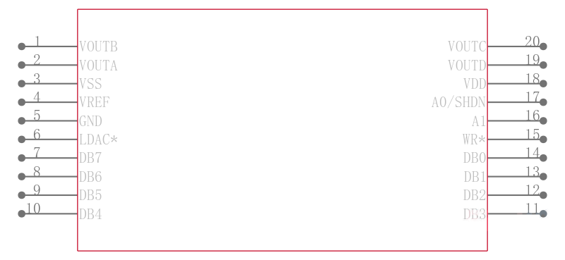 AD7305BRU-REEL7引脚图