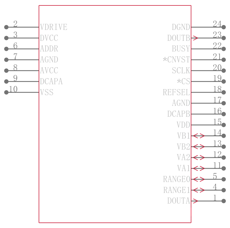 AD7367BRUZ-5-RL7引脚图