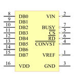 AD7819YRZ引脚图