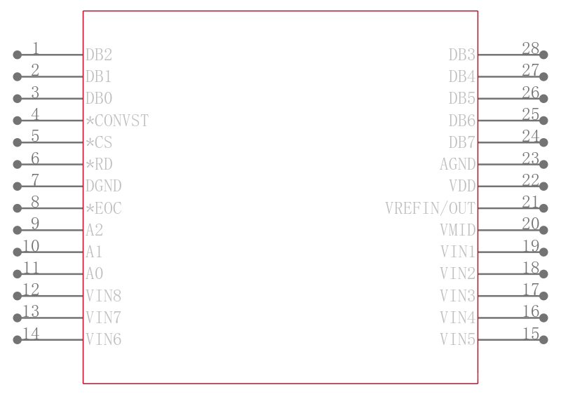 AD7829BRUZ-1REEL7引脚图
