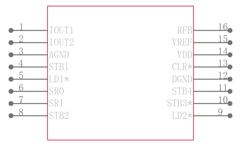 AD7943ANZ-B引脚图