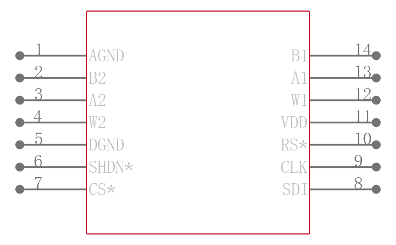 AD8402AR100-REEL引脚图