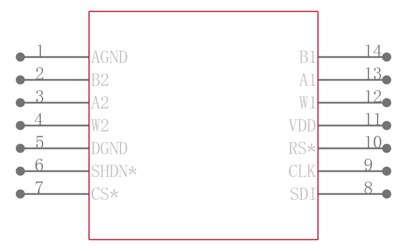AD8402ARU10引脚图