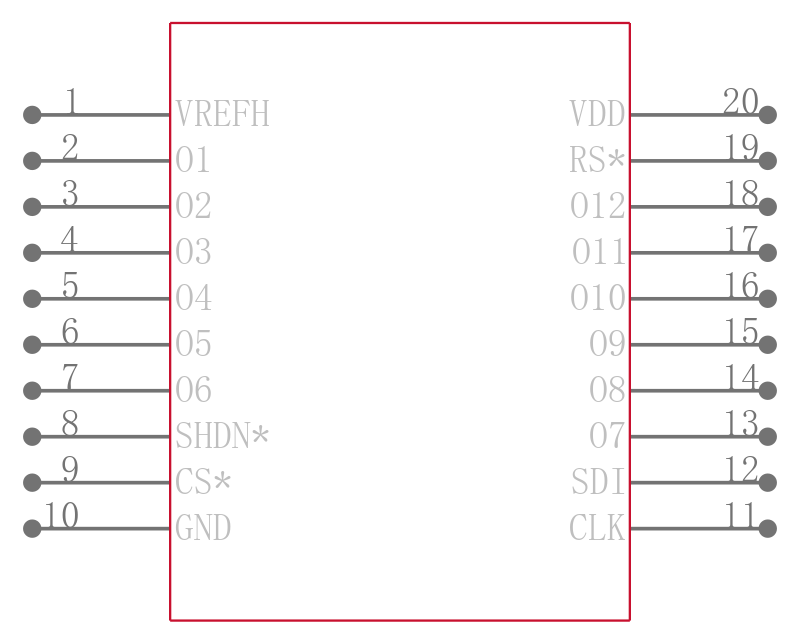 AD8802ARUZ-REEL引脚图