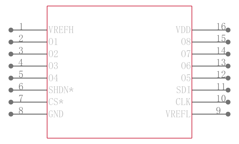 AD8803AR引脚图