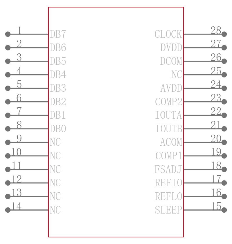 AD9708ARURL7引脚图