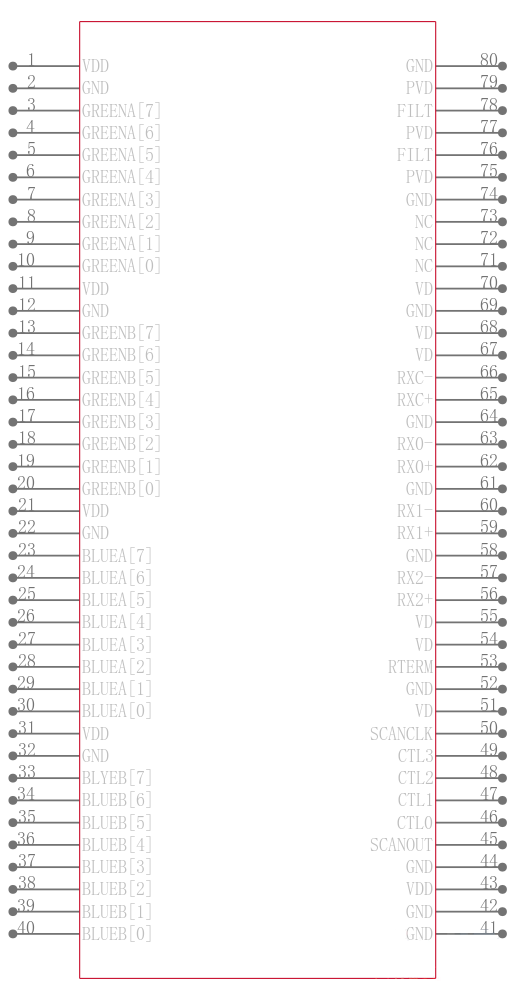 AD9887AKSZ-170引脚图