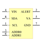 ADC081C021CIMM/NOPB引脚图
