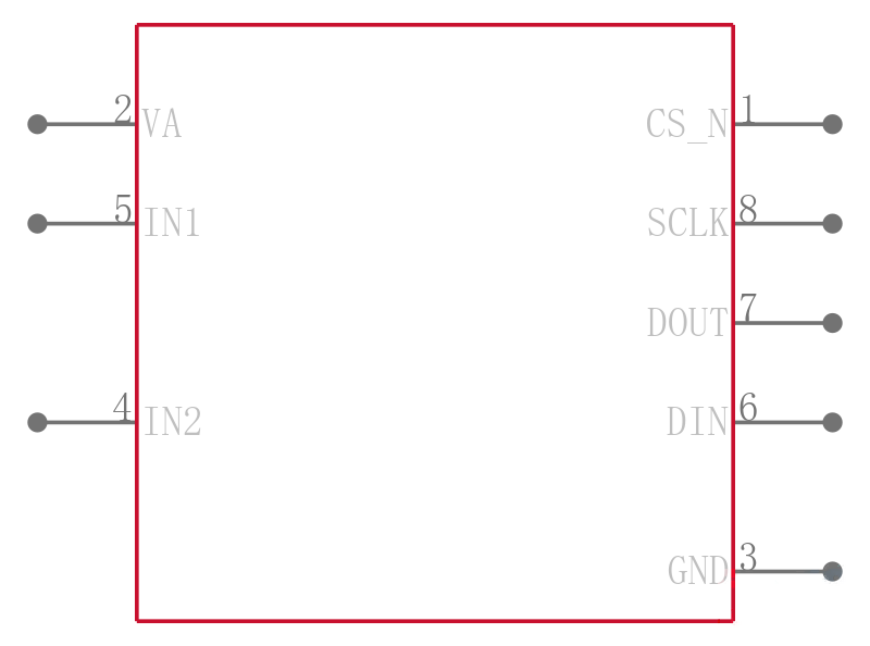 ADC122S051QIMM/NOPB引脚图