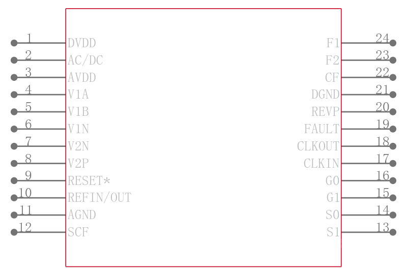 ADE7751ARSZRL引脚图