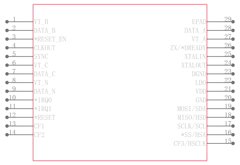 ADE7978ACPZ-RL引脚图