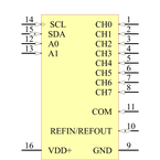ADS7830IPWR引脚图