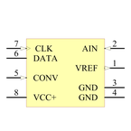 ADS7835E/250引脚图