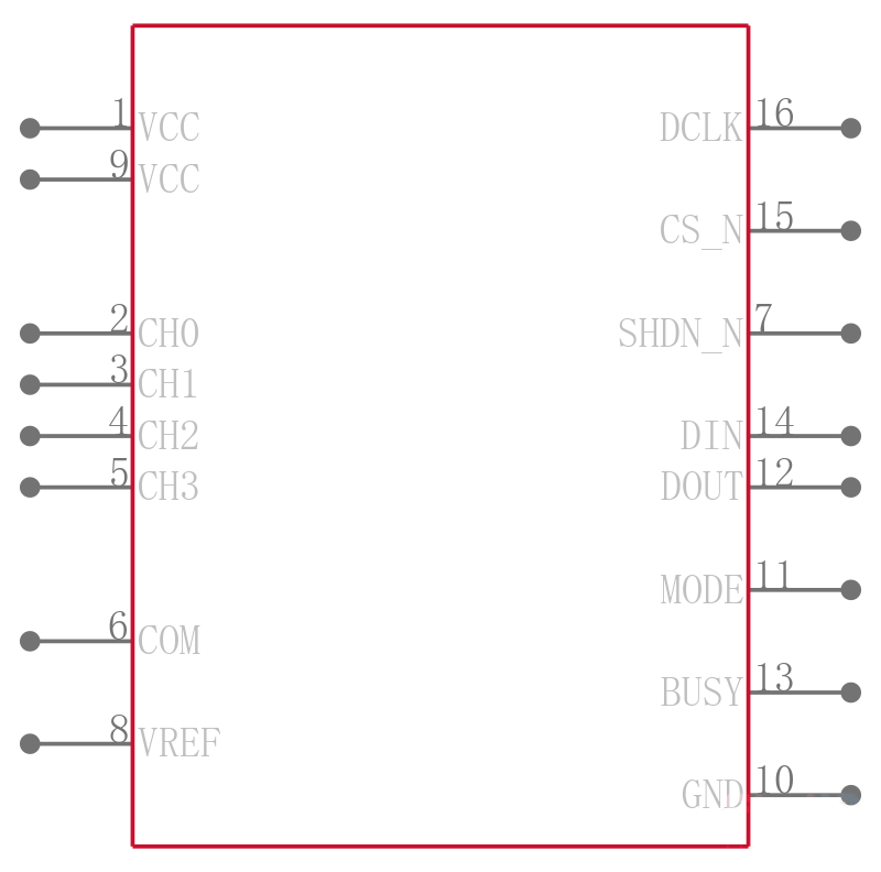 ADS7841EIDBQRQ1引脚图