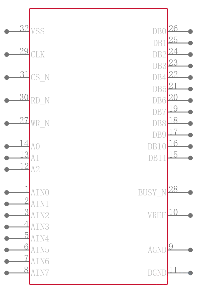 ADS7852Y/2K引脚图