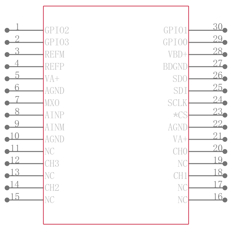 ADS7958SDBTG4引脚图