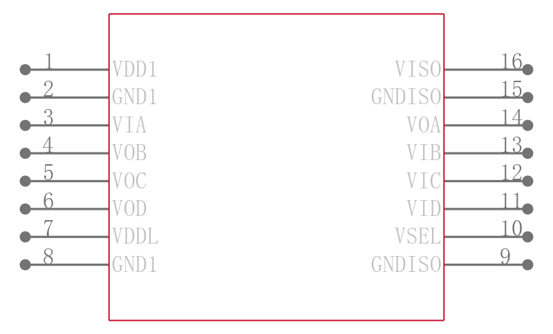 ADUM6403ARWZ-RL引脚图