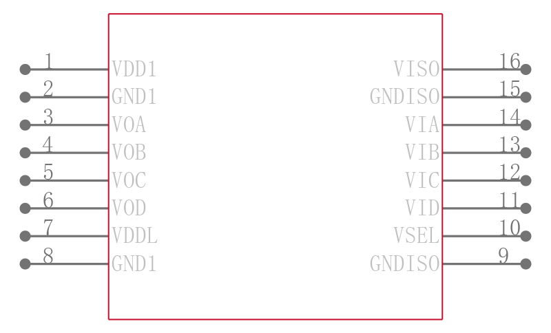 ADUM6404CRIZ引脚图