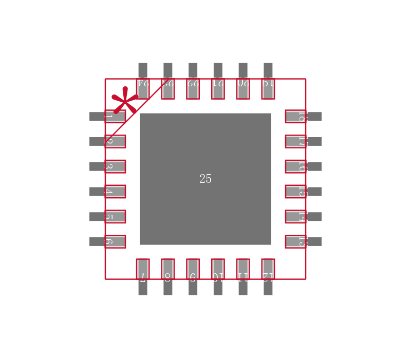 DS80PCI102SQ/NOPB封装焊盘图
