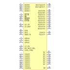 DS32ELX0124SQ/NOPB引脚图