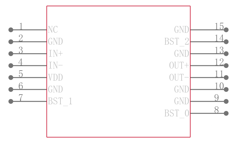 DS64EV100SD/NOPB引脚图