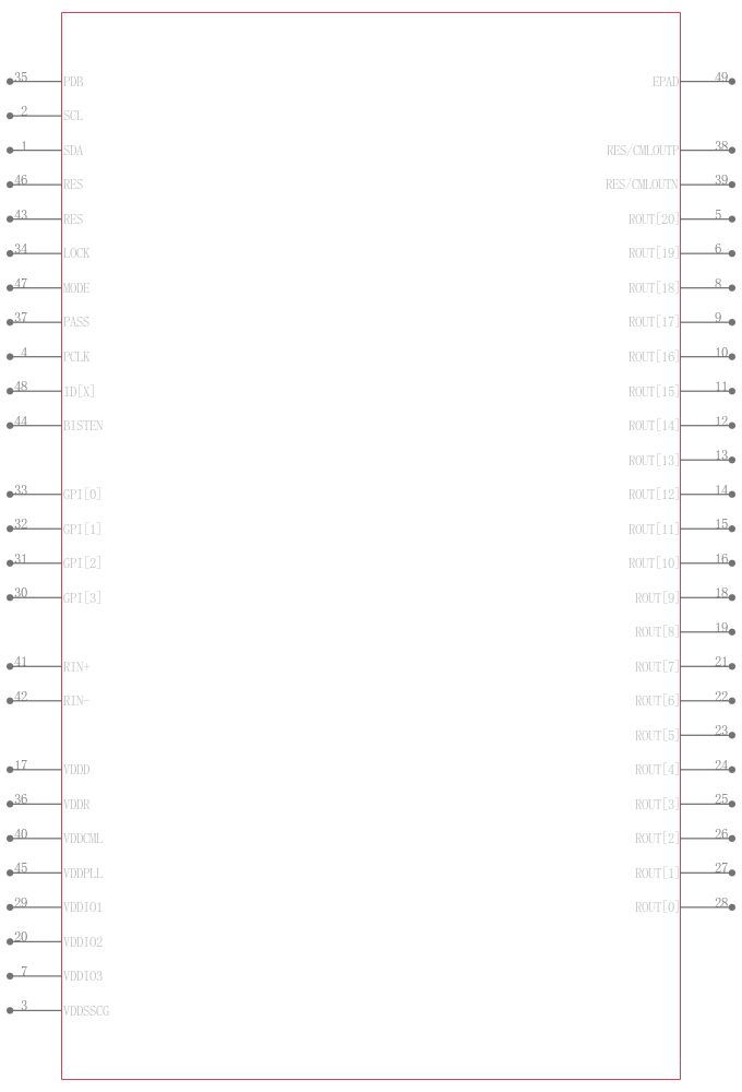 DS90UB904QSQX/NOPB引脚图