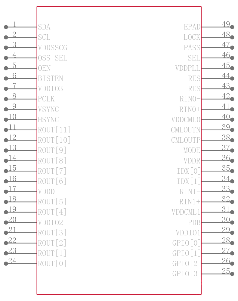 DS90UB914QSQX/NOPB引脚图