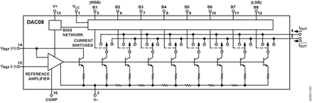 DAC08AQ电路图