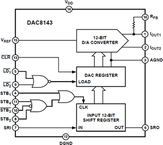 DAC8143FPZ电路图