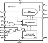 DAC8143FSZ电路图