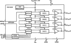 DAC8426EPZ电路图