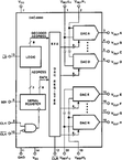 DAC8800FS电路图