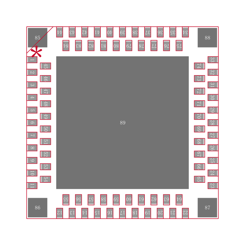 DAC3484IRKD25封装焊盘图