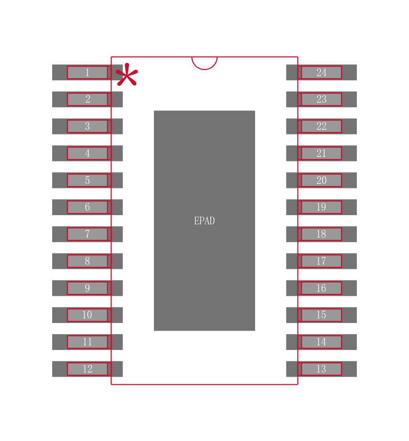 DAC7750IPWPR封装焊盘图