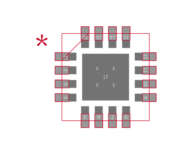 DRV8801RTYT封装焊盘图