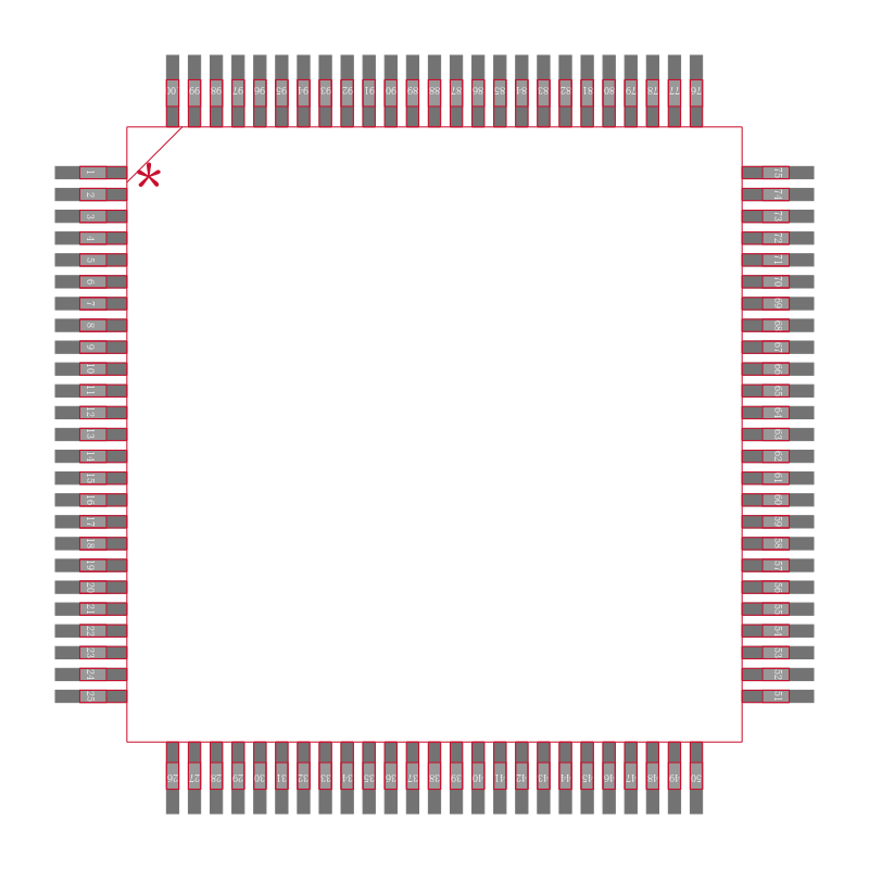 DS90CR484VJDX/NOPB封装焊盘图