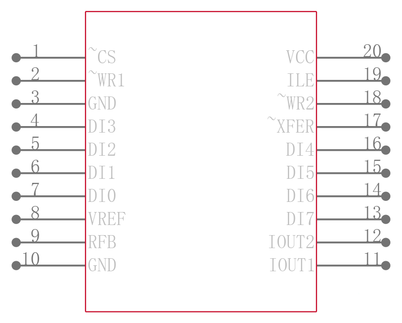 DAC0832LCWMX/NOPB引脚图