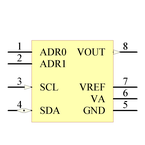DAC121C085CIMM/NOPB引脚图