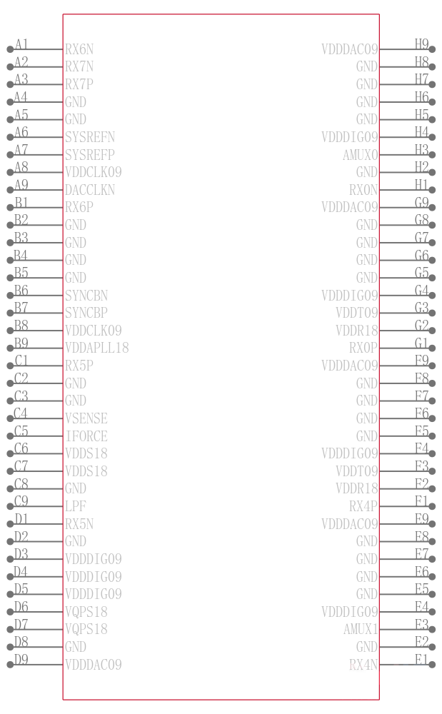 DAC39J84IAAVR引脚图