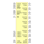 DAC7558IRHBT引脚图