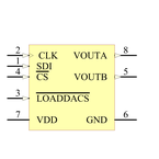 DAC7612UB引脚图