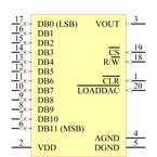 DAC7621E引脚图